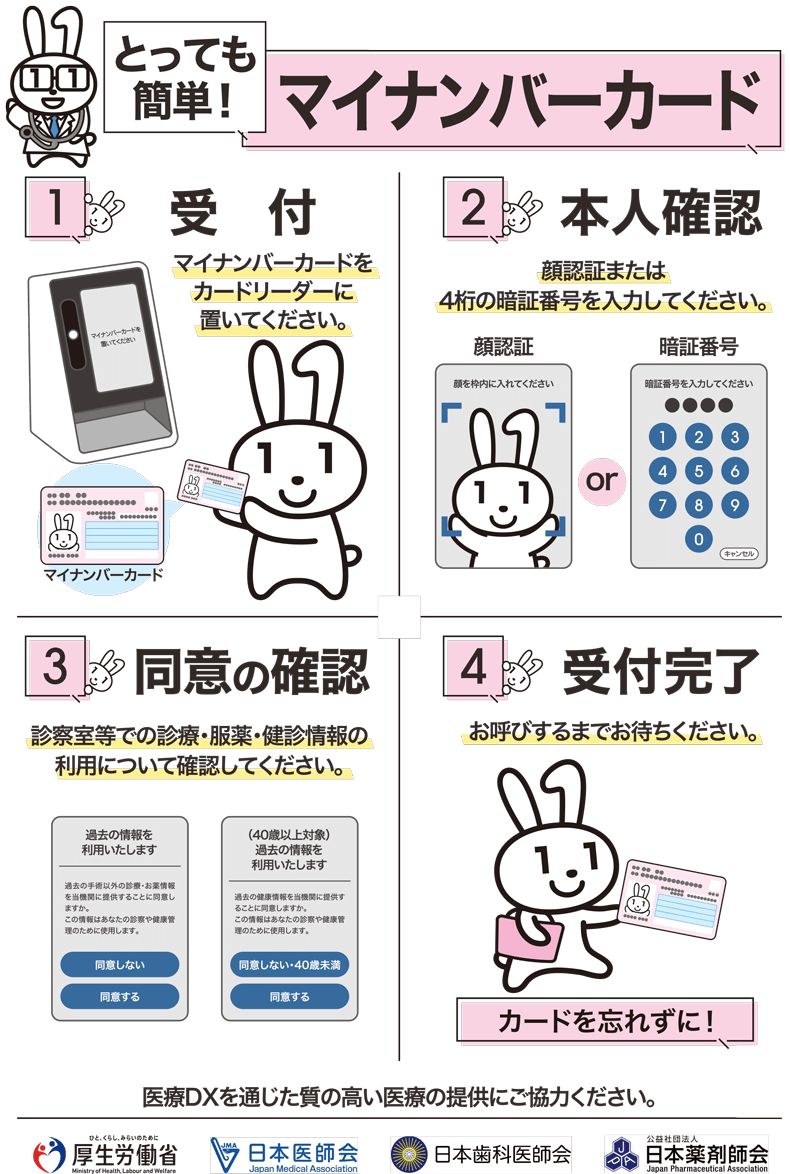 マイナンバーカードに関する掲示